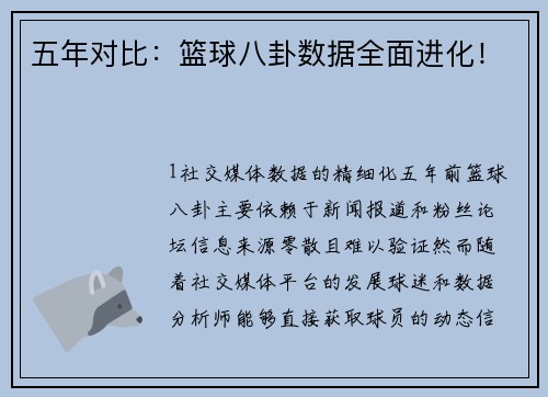 五年对比：篮球八卦数据全面进化！
