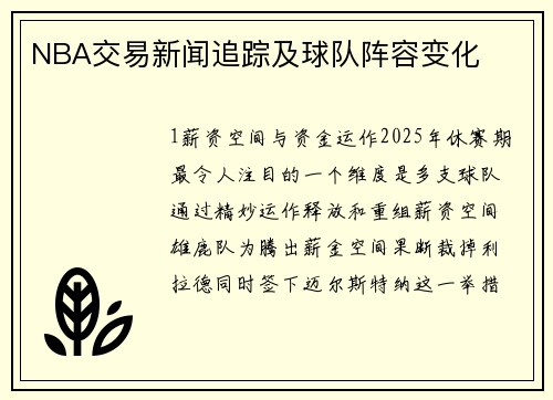 NBA交易新闻追踪及球队阵容变化